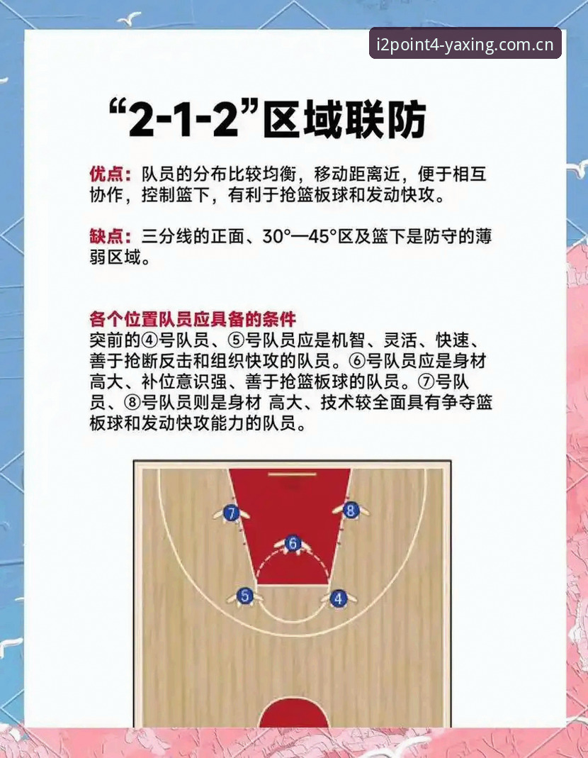 辽宁铁人夏训重组，亚星体育平台解析战术变革与本土引援逻辑